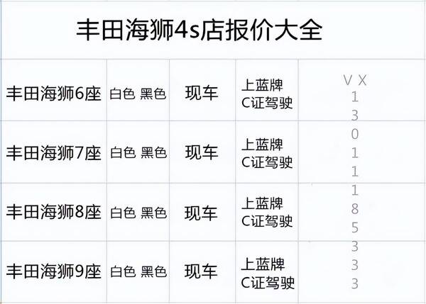 丰田海狮7座商务车价格，丰田海狮7座报价表