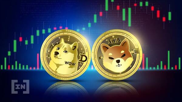 马斯克狗狗币和柴犬币，shib柴犬币走势