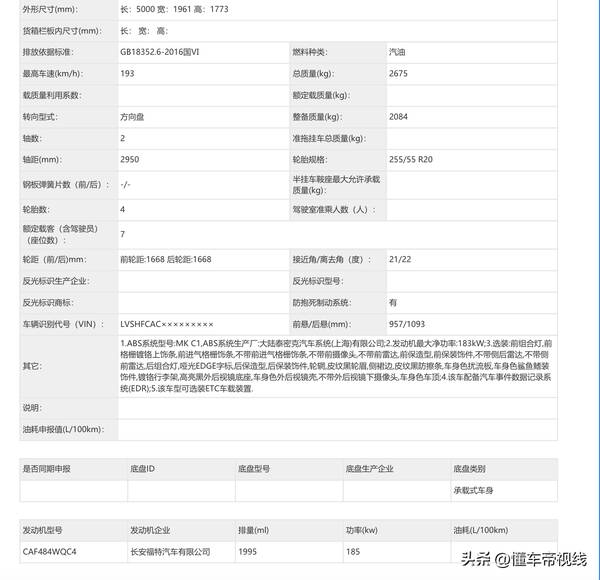 丰田汉兰达车，进口福特锐界尺寸长宽高