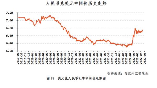 中国棉花协会：纺织需求旺盛国内外棉价大幅上涨，中国棉花市场月报——国内外棉价延续跌势内外棉价差大幅收窄