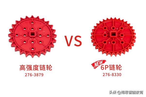 VEXV5，新品发布|VEXIQ和VEXV5助力冲锋