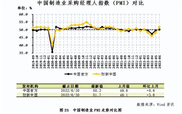 中国棉花协会：纺织需求旺盛国内外棉价大幅上涨，中国棉花市场月报——国内外棉价延续跌势内外棉价差大幅收窄