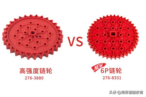 VEXV5，新品发布|VEXIQ和VEXV5助力冲锋