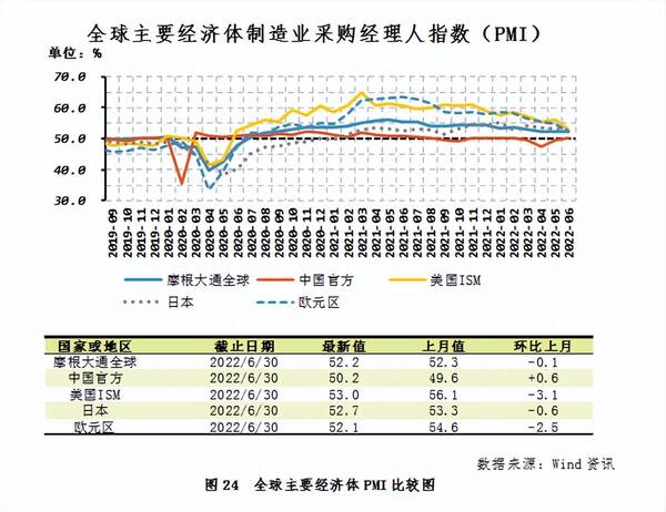 中国棉花协会：纺织需求旺盛国内外棉价大幅上涨，中国棉花市场月报——国内外棉价延续跌势内外棉价差大幅收窄