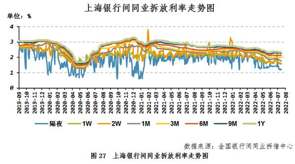 中国棉花协会：纺织需求旺盛国内外棉价大幅上涨，中国棉花市场月报——国内外棉价延续跌势内外棉价差大幅收窄