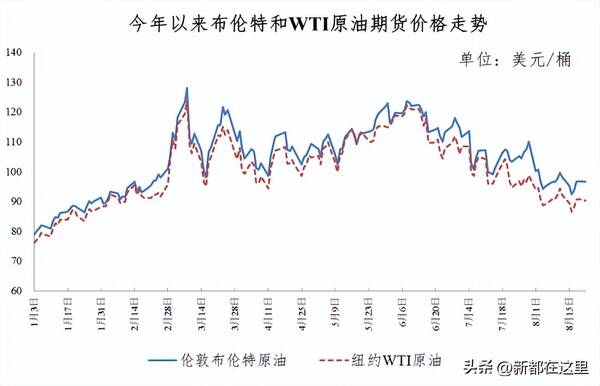 房贷利率再次下调，再次下调！
