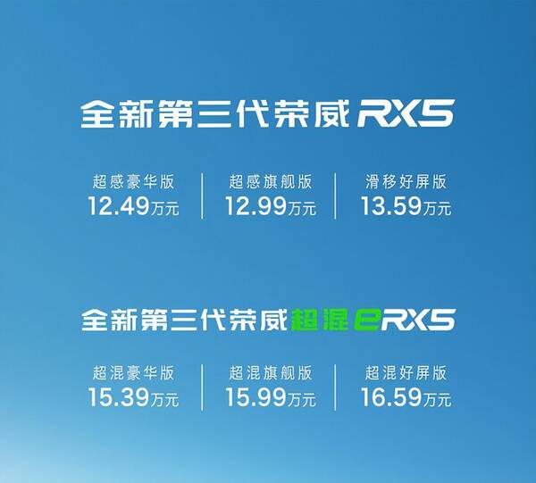 【荣威rx5】新荣威rx5，全新荣威RX5/超混eRX5预售12.49-16.59万起