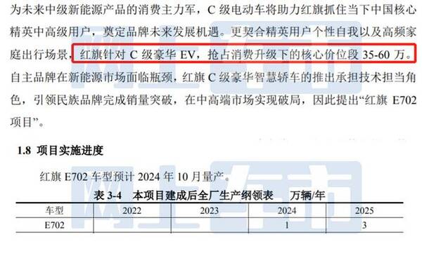 红旗h9和奔驰e级，红旗全新轿车曝光！比H9还高级，预计卖35万，还看奔驰E级？