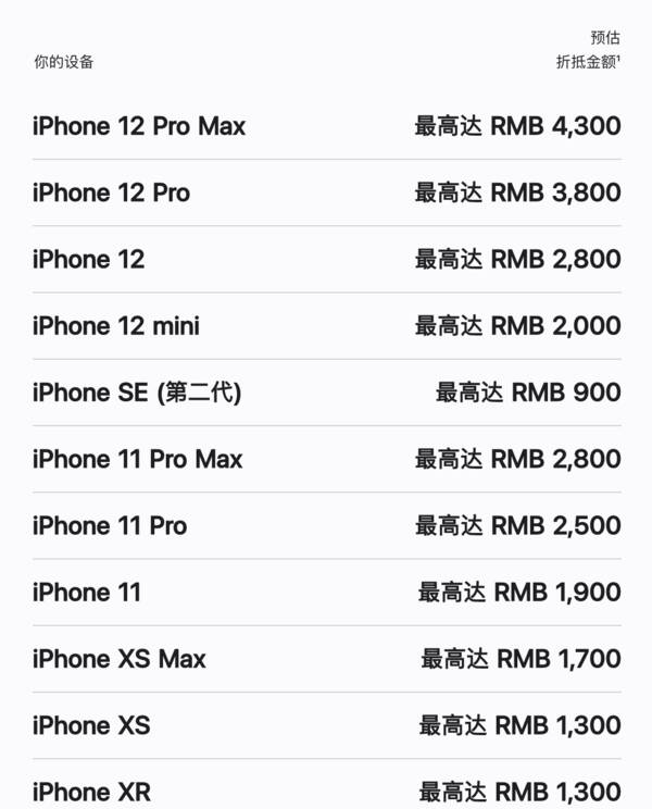 苹果以旧换新估价，iphone以旧换新最高抵多少钱