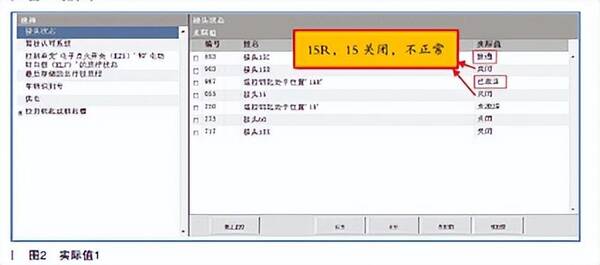 奔驰c180出现发动机故障灯,奔驰c180无法启动故障 奔驰c180出现发动机故障灯,奔驰c180无法启动故障