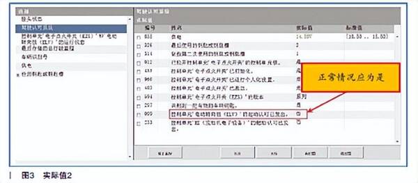 奔驰c180出现发动机故障灯,奔驰c180无法启动故障 奔驰c180出现发动机故障灯,奔驰c180无法启动故障