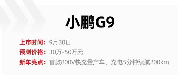 小鹏15.9万的车，最便宜不到15万，小鹏G9压轴，9月上市重磅新能源车抢先看