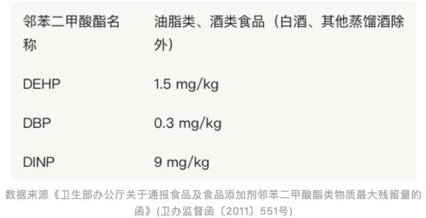 核桃油怎么选？核桃油深度测评,让你买个放心的袋子