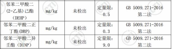核桃油怎么选？核桃油深度测评,让你买个放心的袋子