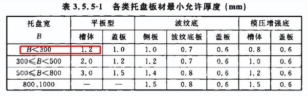 防火桥架图片，防火槽式电缆桥架