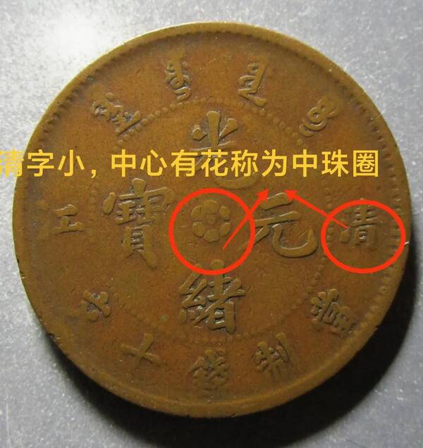 清江光绪元宝，光绪元宝清江中圈正3云飞龙