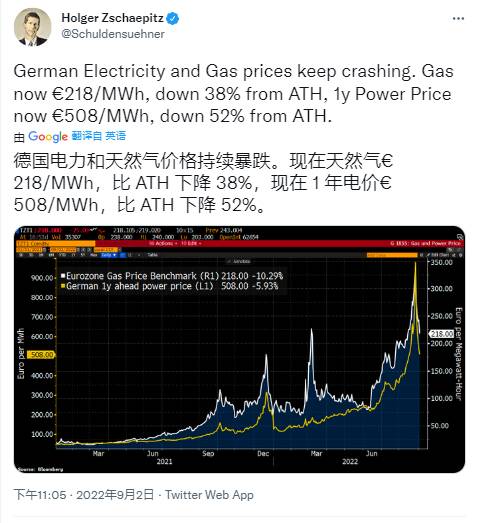 比特币怎么挖？btc比特币后市