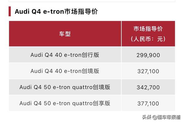 奥迪Q4纯电动上市价格，奥迪q4e-tron上市