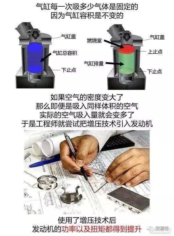 gx460雷克萨斯报价，雷克萨斯gx400机油多少升