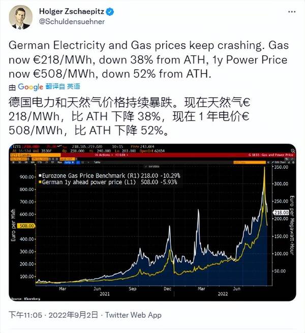 比特币怎么挖？btc比特币后市