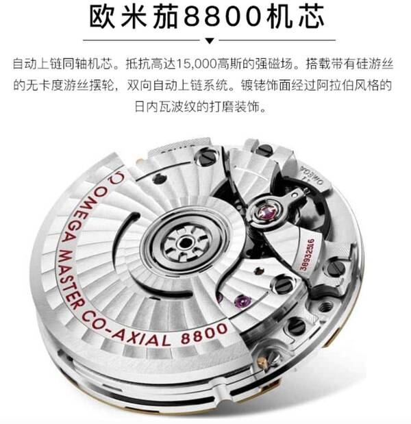 给男生买手表应该怎么选？男士手表到底该怎么选？一篇小白入门必看，多懂点少踩坑