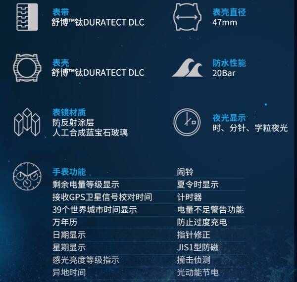给男生买手表应该怎么选？男士手表到底该怎么选？一篇小白入门必看，多懂点少踩坑