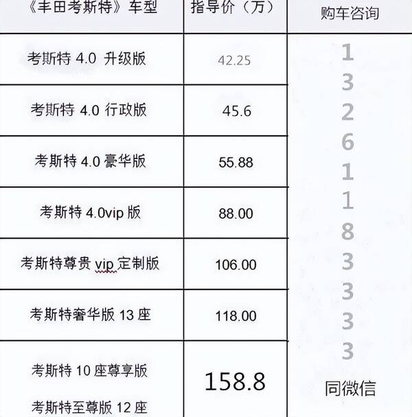 丰田考斯特12座多少钱一辆，丰田考斯特12座价格