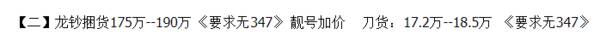 千禧年龙钞，千禧大龙钞现在多少钱