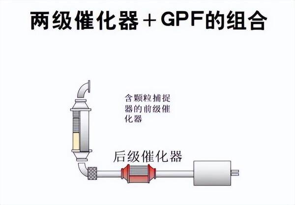 300元洗车洗一年，到底靠不靠谱？店里洗要花300多，自己洗三元只要30元