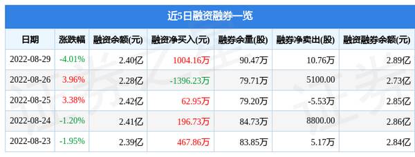 迎驾贡酒好喝吗？迎驾贡酒产值多少亿