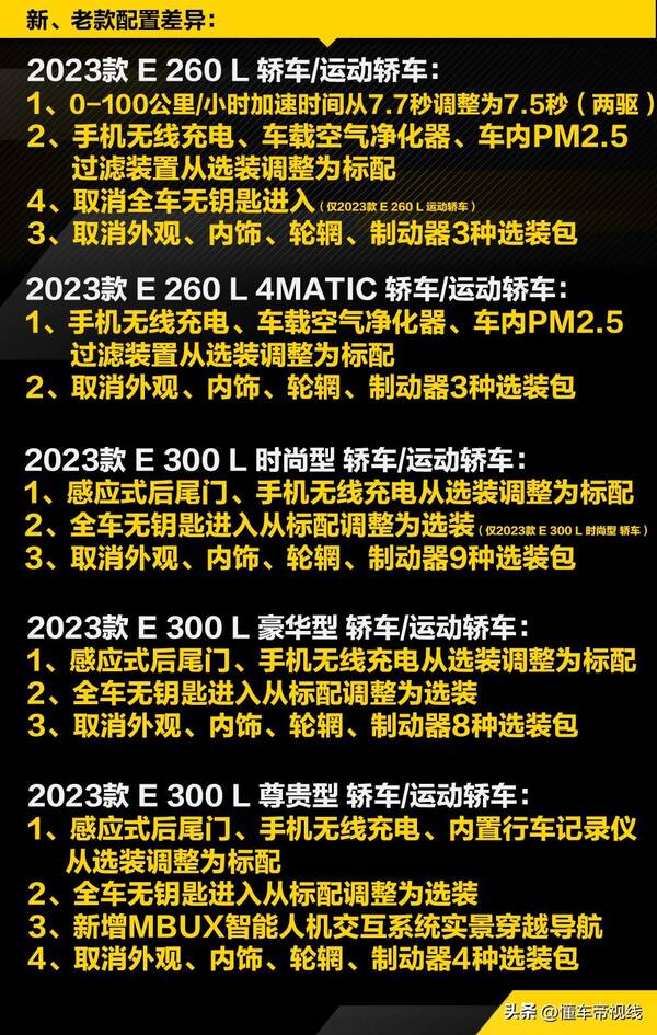 奔驰e级2022新款价格，奔驰新e级上市价格