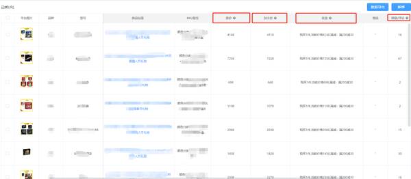 淘宝价格监控app，电商价格监控软件分享：7天破价1000次，实时到手价一目了然