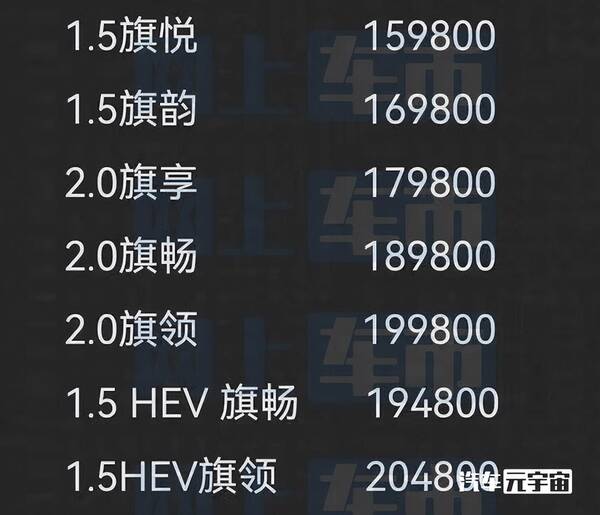 红旗h5对比本田雅阁，红旗全新H5价格曝光！比预售便宜不少，还看本田雅阁？