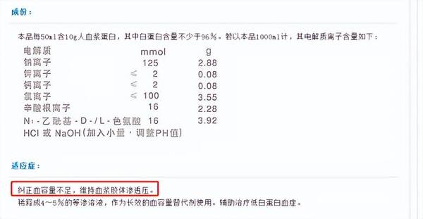 白蛋白药是治什么病的？500元一瓶的白蛋白,到底治好了哪些病毒？