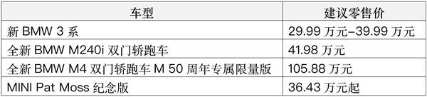 2022款华晨宝马3系，四款车型蓉城上市,新宝马3系29.99万元起售价格