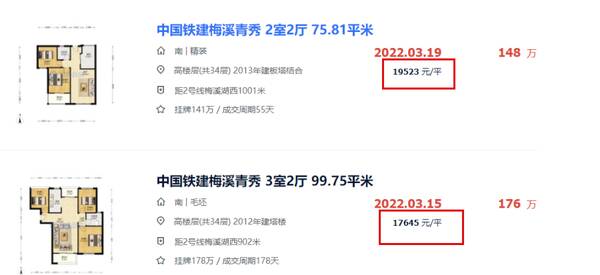 长沙梅溪湖房价还会涨吗？长沙梅溪湖二手房跌惨了：45个小区，30盘降价！最高降5018元