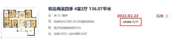 长沙梅溪湖房价还会涨吗？长沙梅溪湖二手房跌惨了：45个小区，30盘降价！最高降5018元