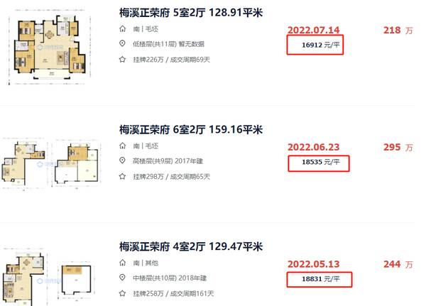 长沙梅溪湖房价还会涨吗？长沙梅溪湖二手房跌惨了：45个小区，30盘降价！最高降5018元