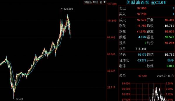 工行8月15日起暂停黄金交易，工商银行8月15日起暂停账户黄金白银交易,有何影响呢