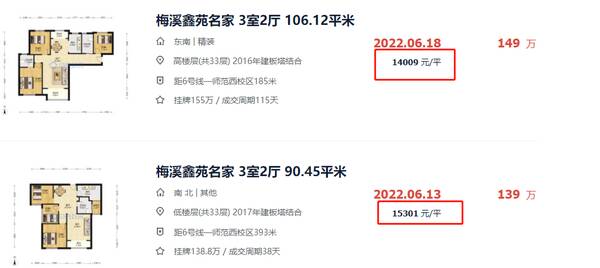 长沙梅溪湖房价还会涨吗？长沙梅溪湖二手房跌惨了：45个小区，30盘降价！最高降5018元