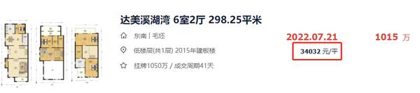 长沙梅溪湖房价还会涨吗？长沙梅溪湖二手房跌惨了：45个小区，30盘降价！最高降5018元