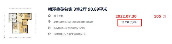 长沙梅溪湖房价还会涨吗？长沙梅溪湖二手房跌惨了：45个小区，30盘降价！最高降5018元