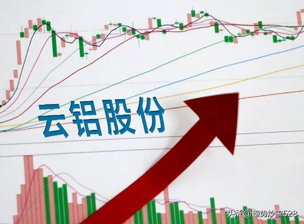 金属龙头股有哪些?金属股市行情最新消息 金属龙头股有哪些?金属股市行情最新消息