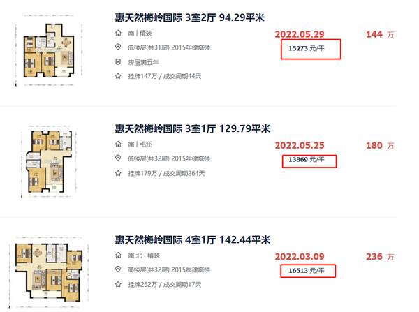 长沙梅溪湖房价还会涨吗？长沙梅溪湖二手房跌惨了：45个小区，30盘降价！最高降5018元