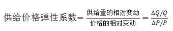 中级经济师基础一共几章？经济学基础第二章需求、供给与价格