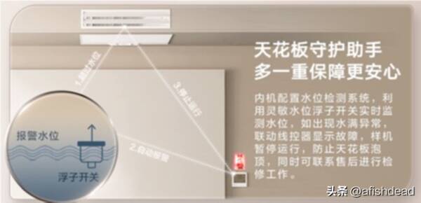家庭用中央空调费电吗？家用是选择中央空调还是普通分体空调好