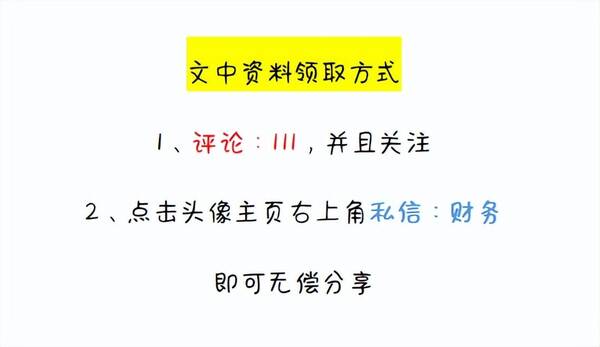可视化财务报表怎么做？可视化成本核算分析表，全自动Excel表格，不会函数也能做表格