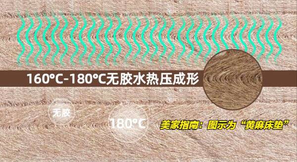 拼接床哪个牌子的好？床垫不换的危害