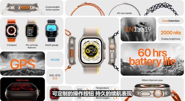 iPhone13系列价格曝光：5499元起,或采用小刘海显示屏，5999元起！苹果iPhone14正式发布，刘海再见