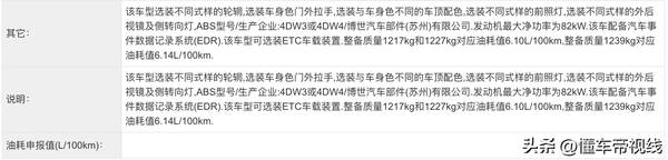 东风日产骐达质量怎么样？东风日产骐达新车多少钱